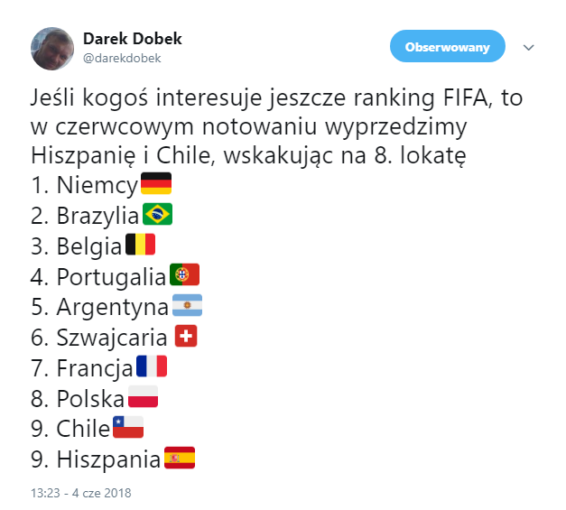 Awans reprezentacji Polski w Rankingu FIFA